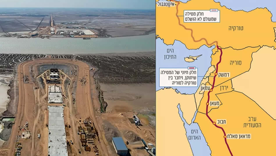 Türkiye’nin Yeni Ticaret Hattı, İsrail’de Endişe Yarattı Türkiye’nin Yeni Ticaret Hattı, İsrail’de Endişe Yarattı