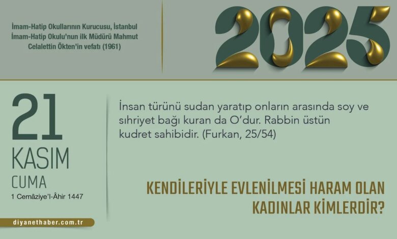 Kendileriyle Evlenilmesi Haram Olan Kadınlar